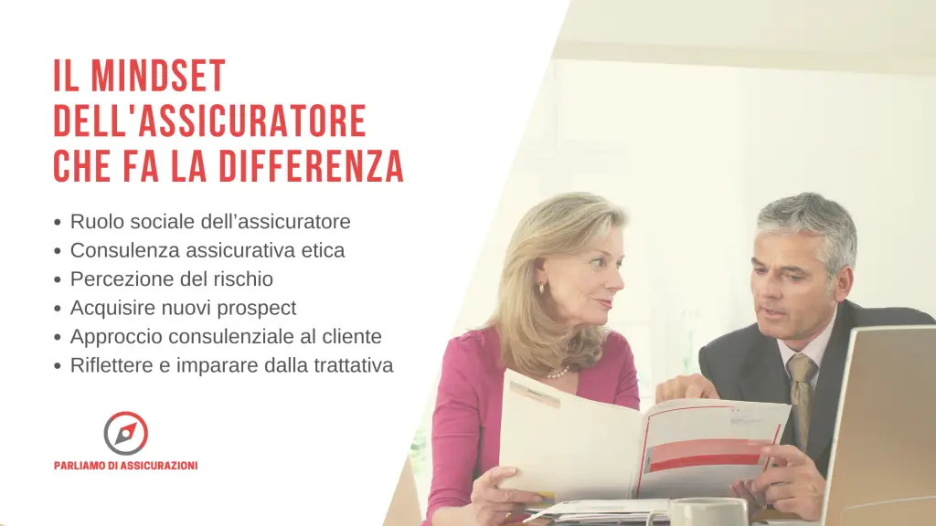 Il mindset dell'assicuratore che fa la differenza - Struttura del corso Il mindset dell'assicuratore che fa la differenza - Struttura del corso