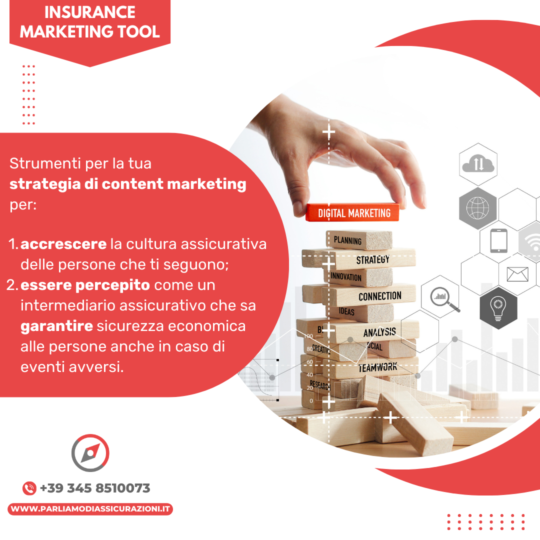 Strategie di inbound marketing per assicuratori